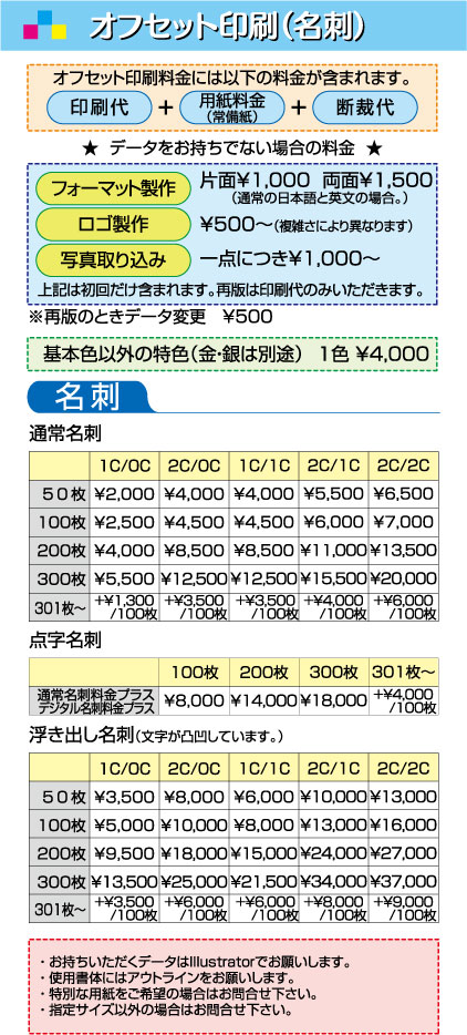 名刺の価格